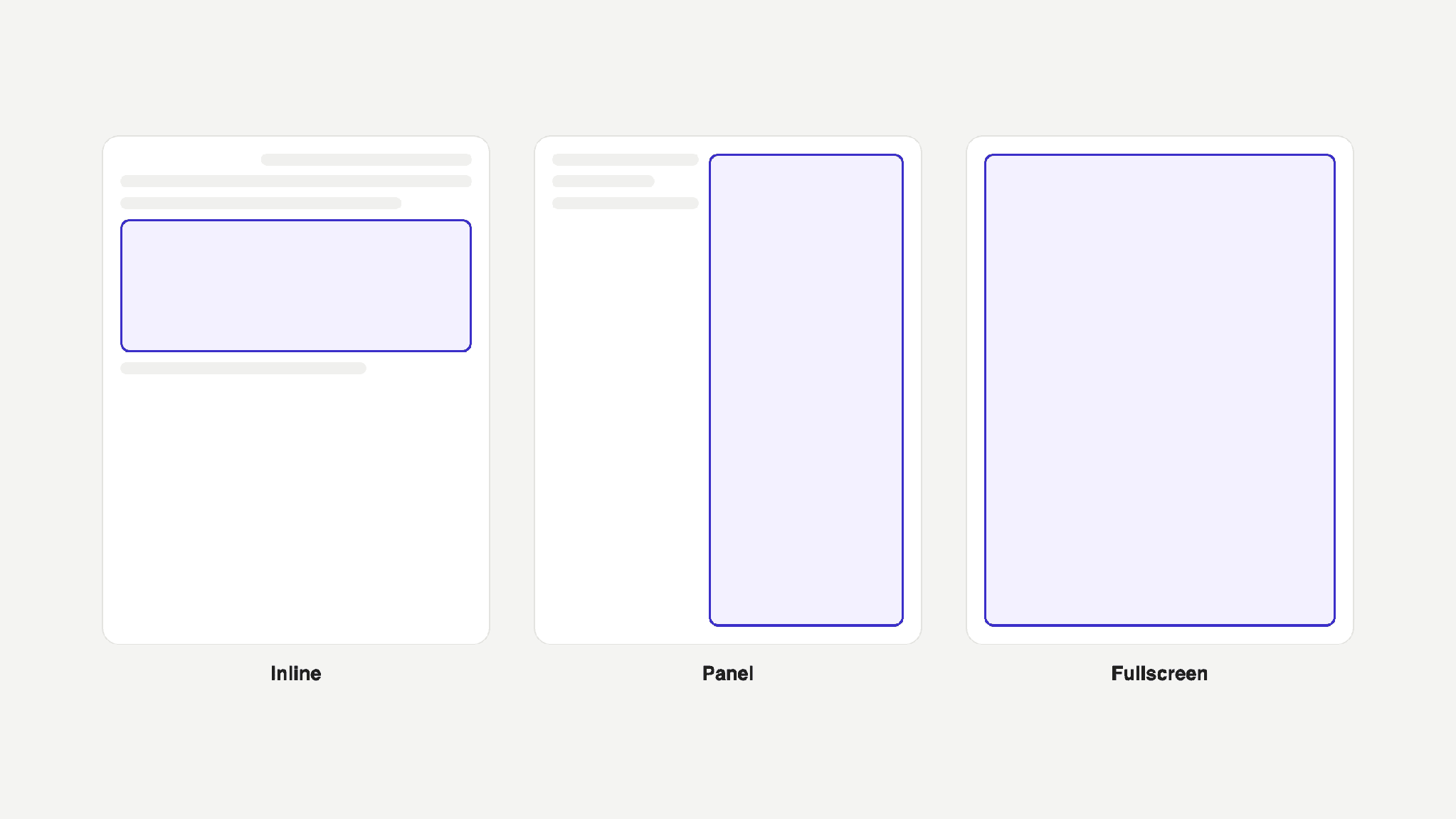 Three wireframes comparing inline, panel, and fullscreen display modes
