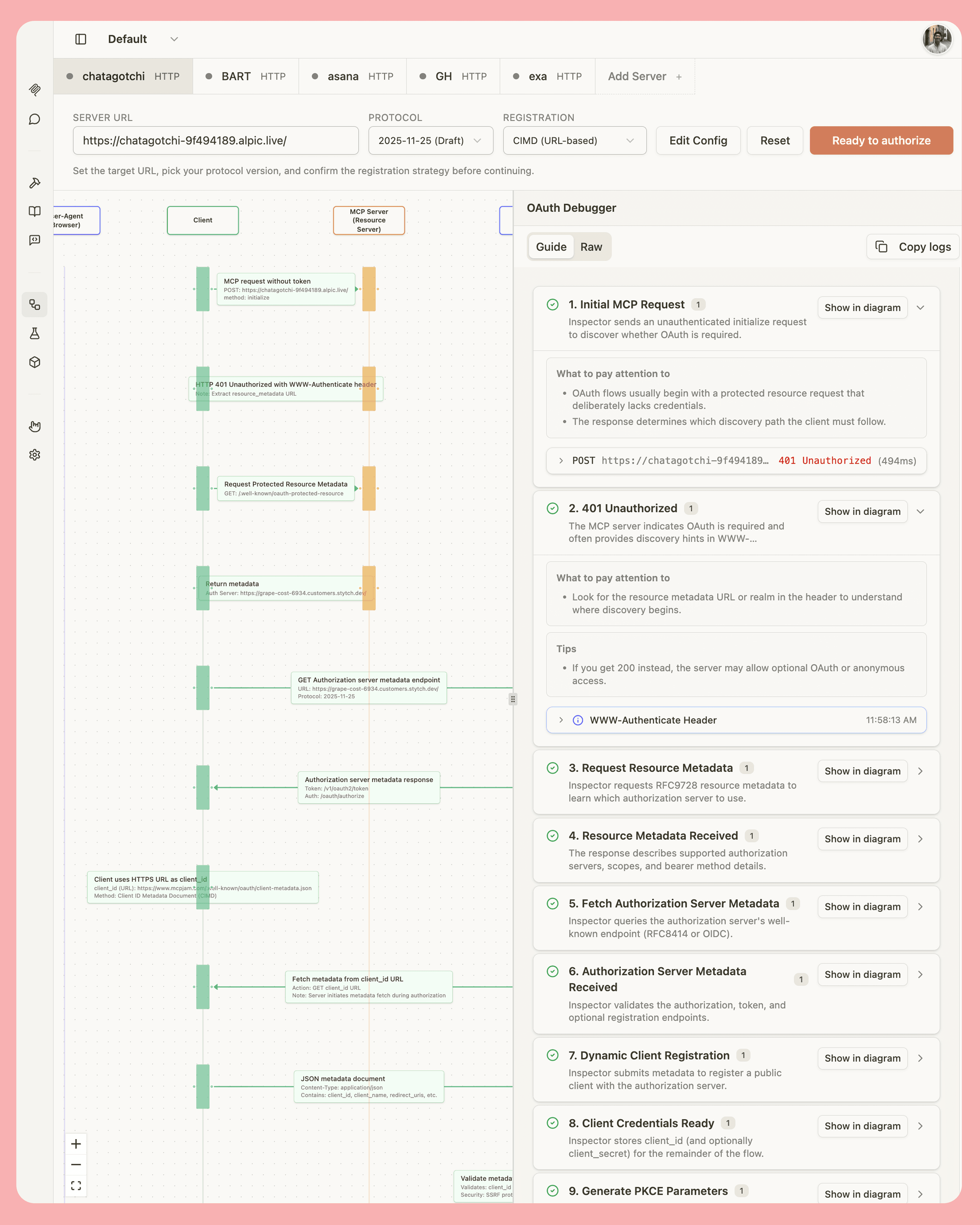 OAuth handshake visualizer showing step-by-step flow