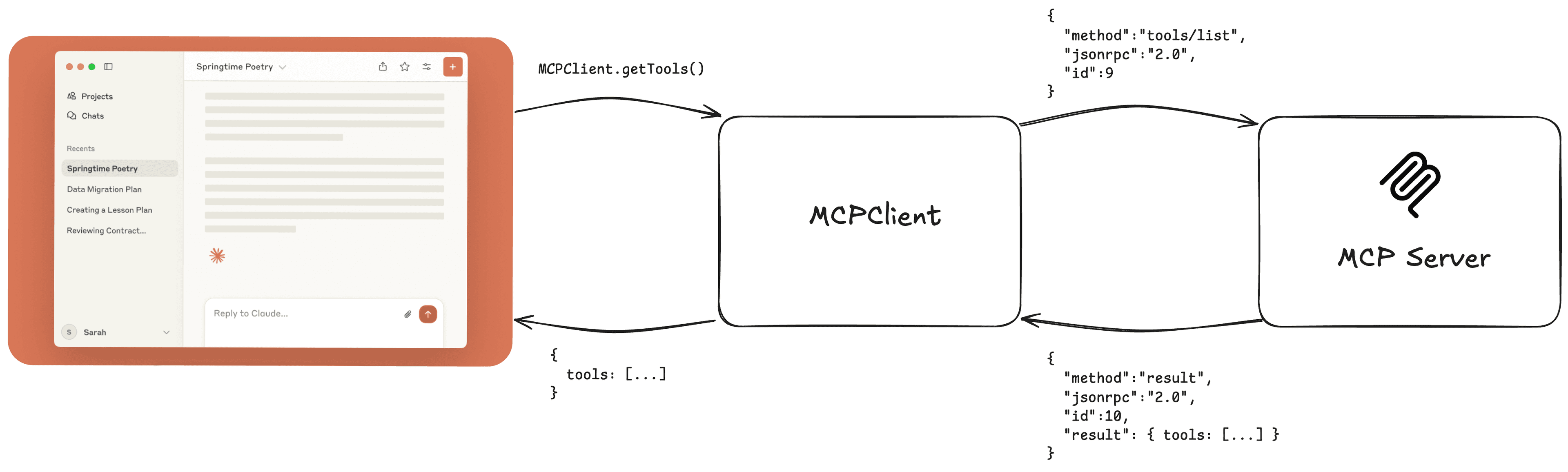 Debug MCP servers at the JSON-RPC level | MCPJam