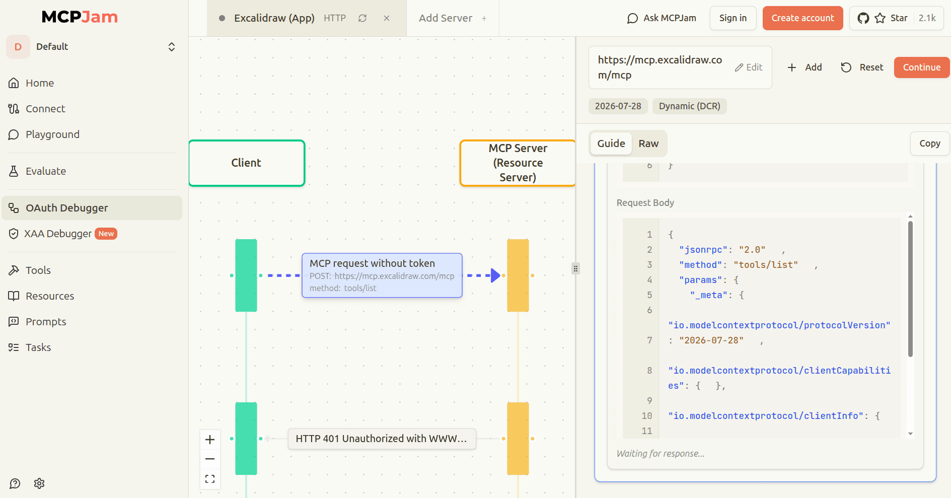 Sequence diagram with Client, MCP Server, and Authorization Server lanes